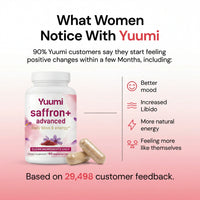 Yuumi Saffron+ 8-in-1 Mood, Energy & Desire Support