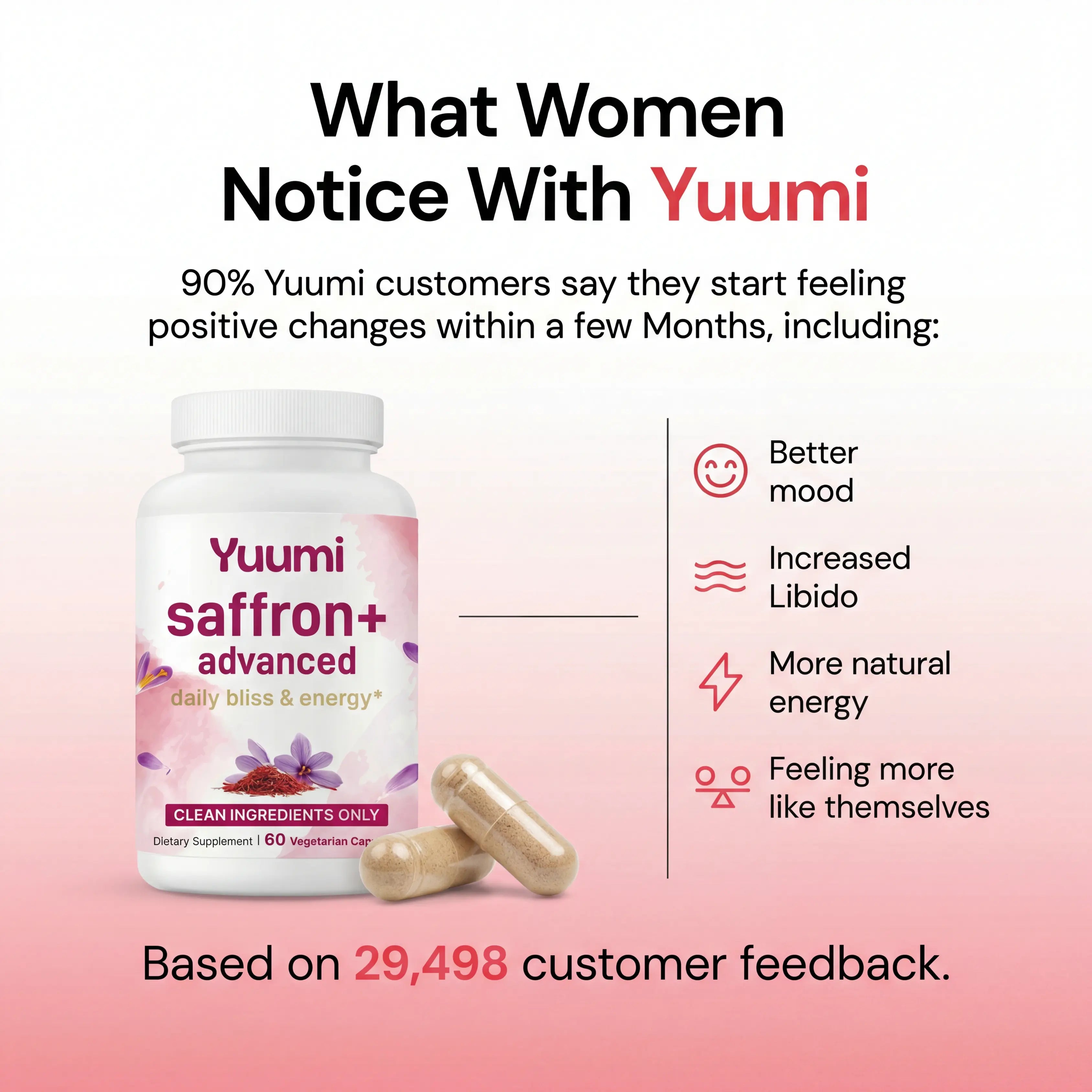 Yuumi Saffron+ 8-in-1 Mood, Energy & Desire Support