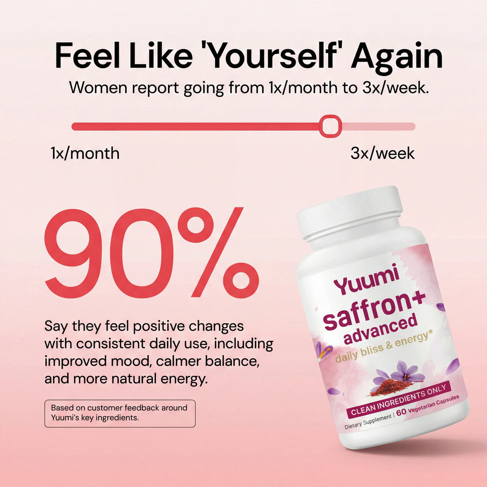 Yuumi Saffron+ 8-in-1 Mood, Energy & Desire Support
