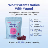 Yuumi Mood Snacks